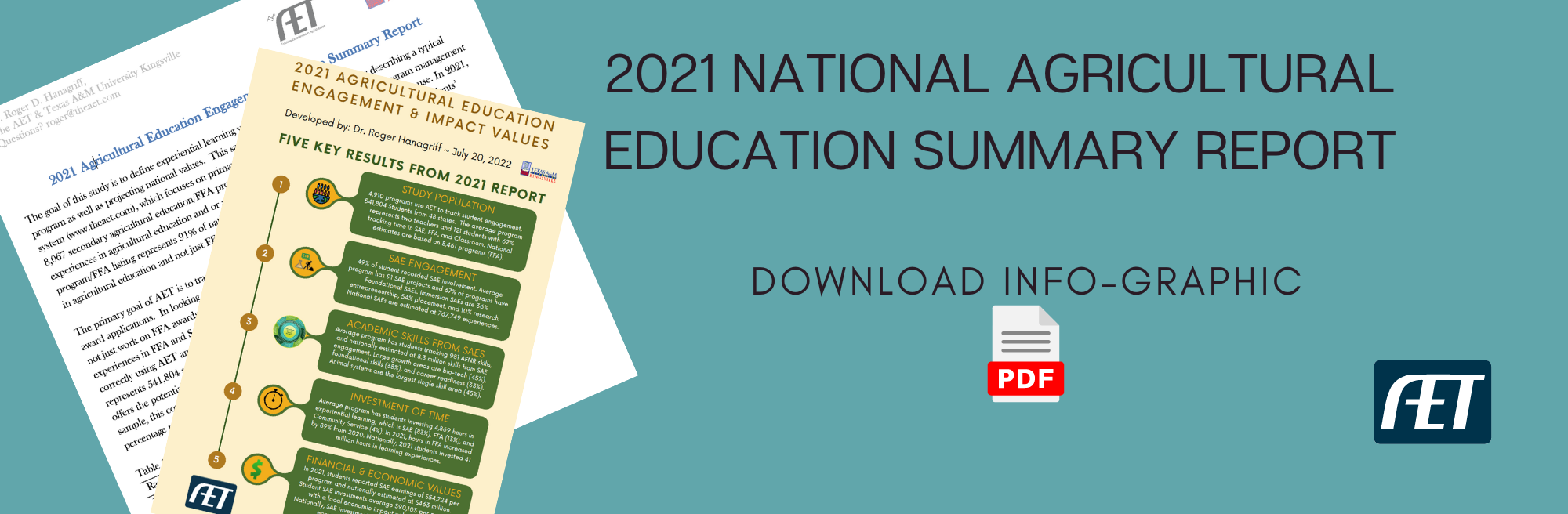 The Agricultural Experience Tracker (AET)